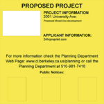 City Permit Signage 1