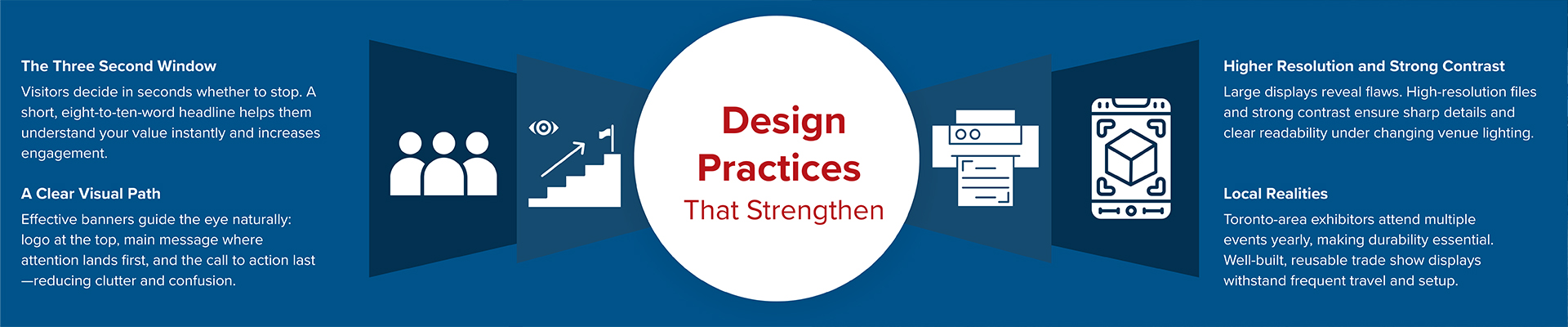 Design Practices That Strengthen Your Banner