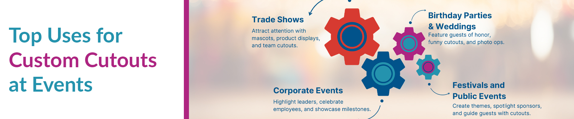 Top Uses for Custom Cutouts at Events