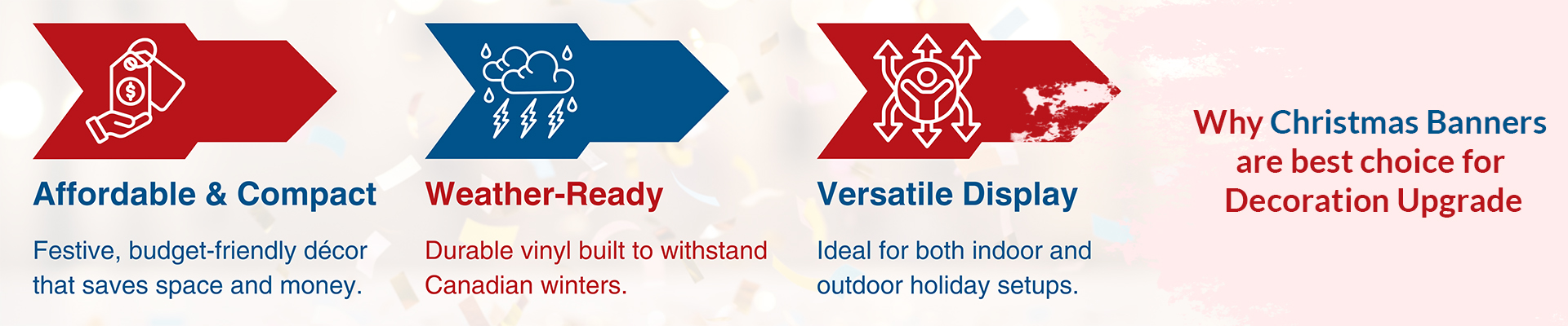 Why Christmas Banners are best choice for Decoration Upgrade