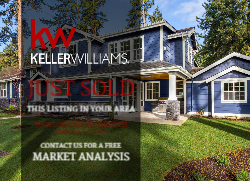 Postcard (Keller Williams - 3)