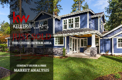 Postcard (Keller Williams - 3)