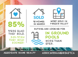 Postcard 4.25x5.5 (Independent Agent 14)