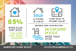 Postcard 4x6 (Independent Agent 14)