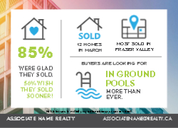 Postcard 5x7 (Independent Agent 14)