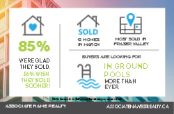 Postcard 8.5x5.5 (Independent Agent 14)