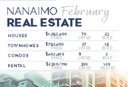 Postcard 4x6 (Independent Agent 15)