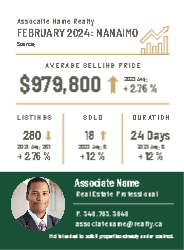 Postcard 4.25x5.5 (Independent Agent 16)