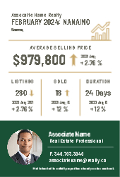 Postcard 4x6 (Independent Agent 16)