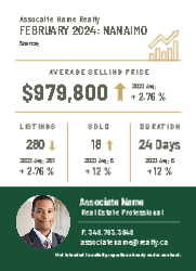 Postcard 5x7 (Independent Agent 16)