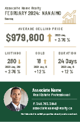 Postcard 8.5x5.5 (Independent Agent 16)