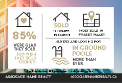 Postcard 4x6 (Century 21 14)