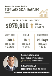 Postcard 4x6 (Century 21 - 16)