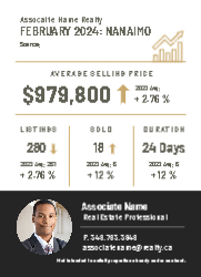 Postcard 5x7 (Century 21 - 16)