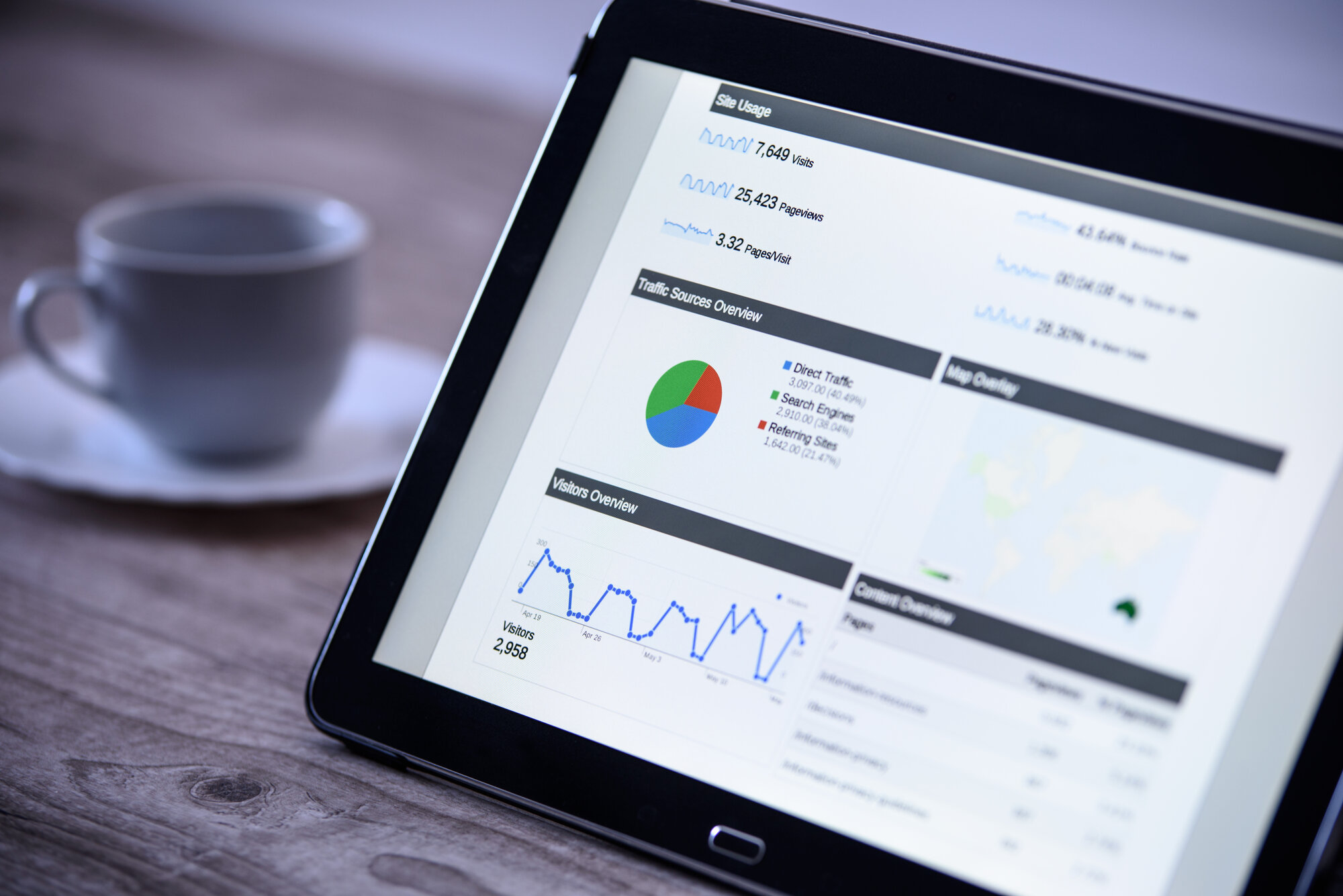 Marketing digital for plumbers electricians