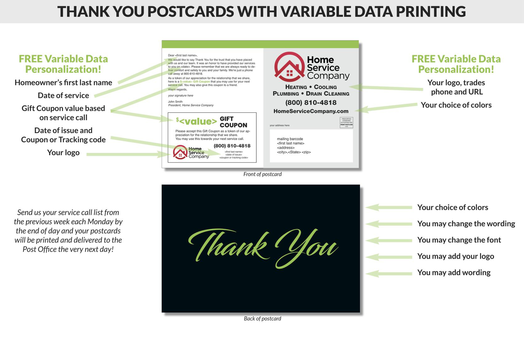 Thank You postcards - With Variable Data Printing 3